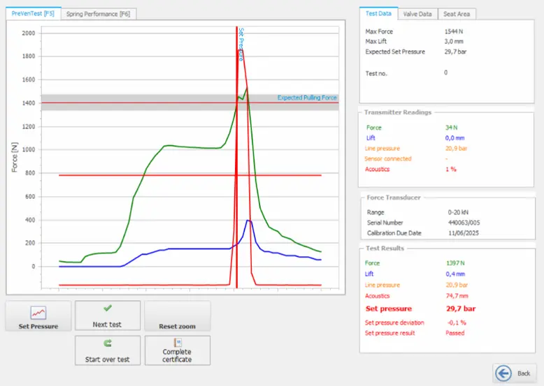 PreVenTest_Nexus_screen